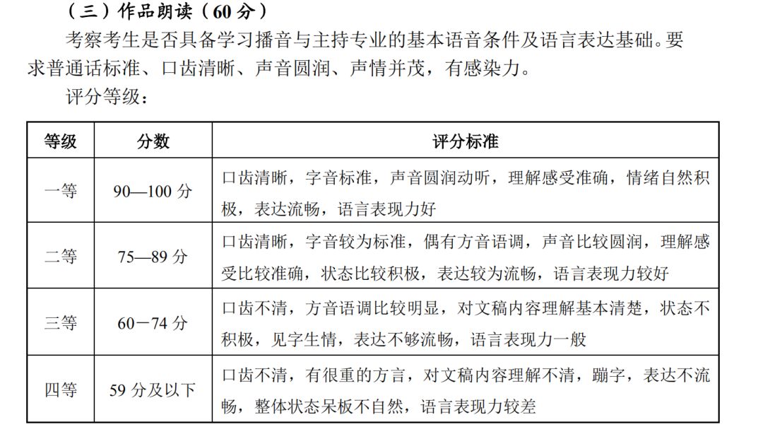 自備稿件有多重要