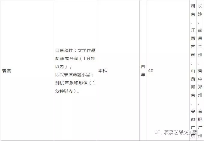 　招生計劃