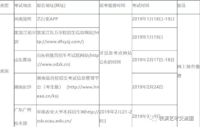 校考考試時間、地點