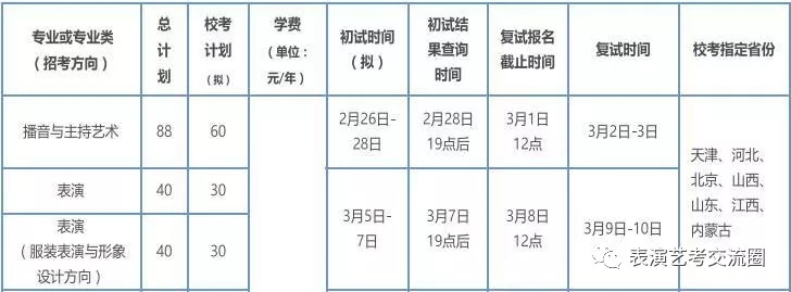 招生計劃及考試安排