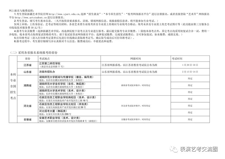 新疆藝術學院招生簡章