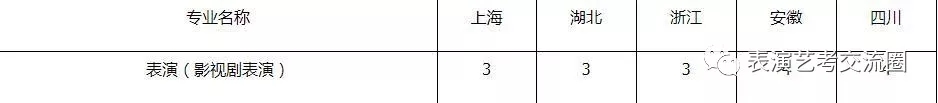 招生計劃