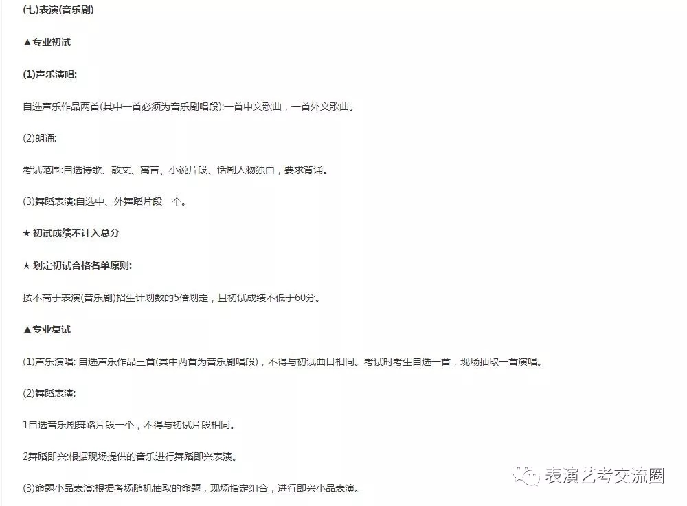 浙江音樂學院考試科目