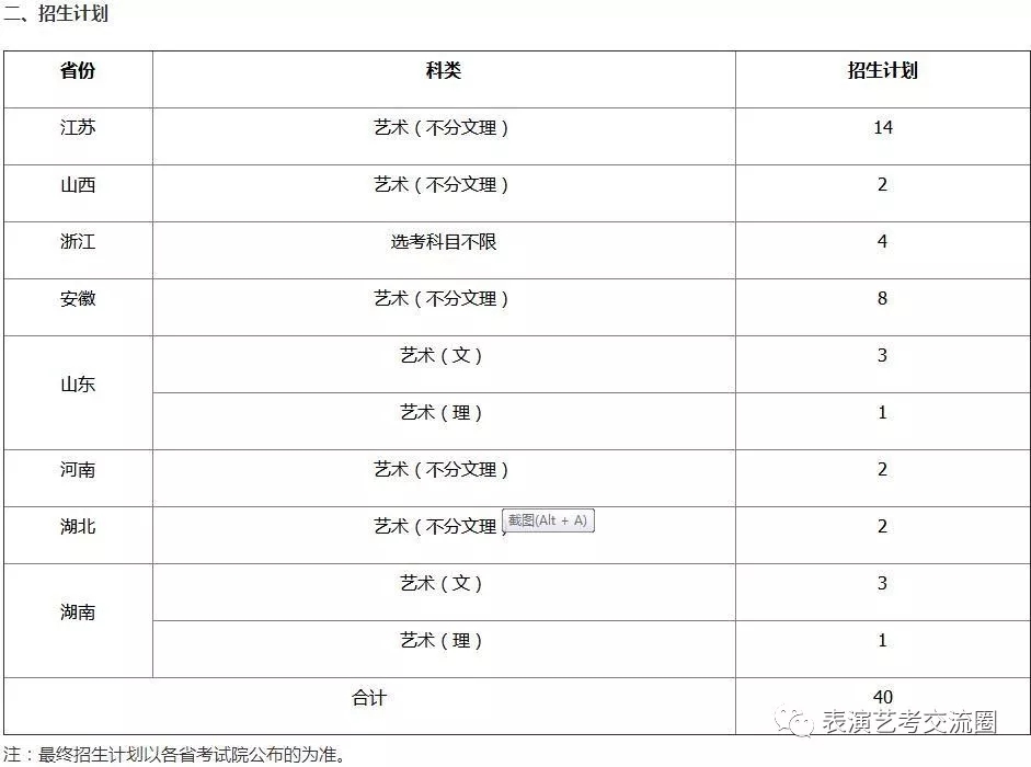 招生計劃