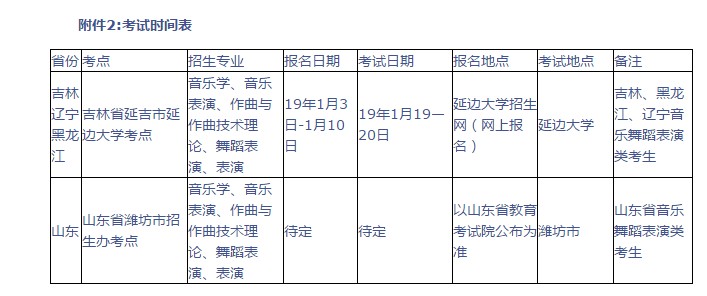 具體各考點考試時間