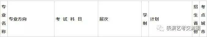 　招生計劃