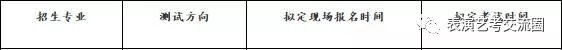 現場報名確認及考試時間