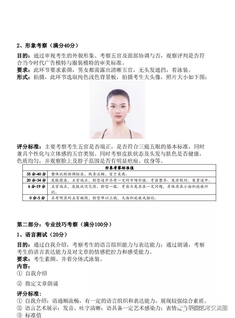華南農(nóng)業(yè)大學表演專業(yè)考試大綱(2019年)