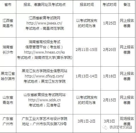 校考報名考試時間與地點