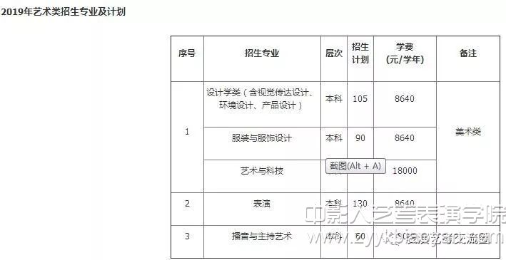 招生計(jì)劃