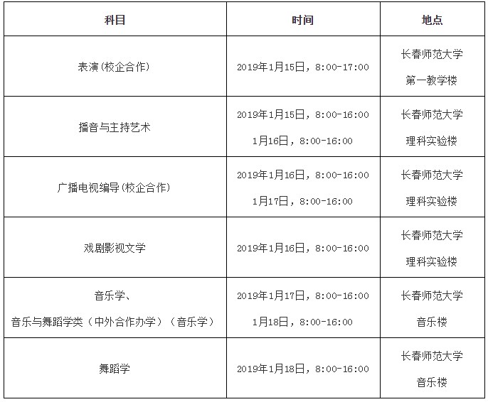 面試時間及地點