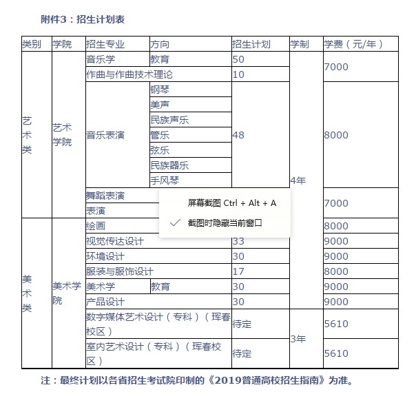 招生計劃