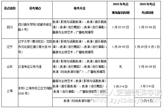 報考方式.jpg