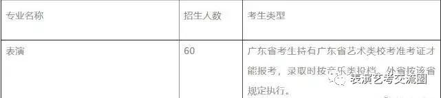 招生人數(shù)及考生類型