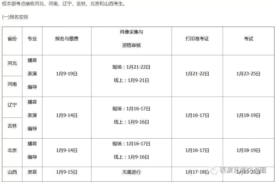 本部考點考試安排