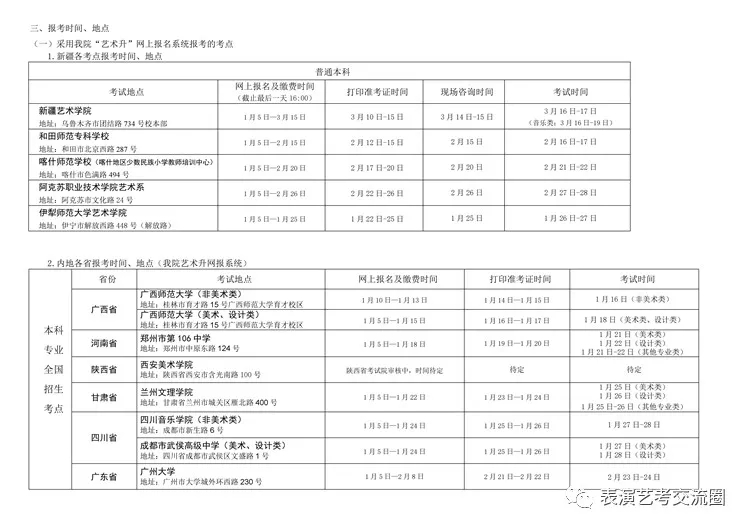 新疆藝術學院招生簡章
