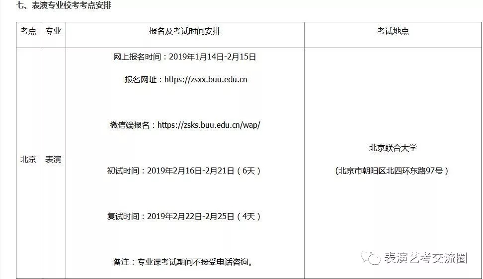 表演專業校考考點安排