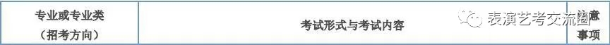 校考形式與內容