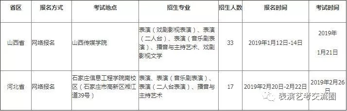 招生計(jì)劃