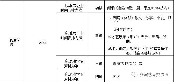 考試安排
