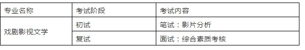 專業考試安排