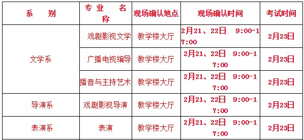 專業考試安排