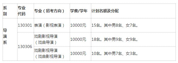 招生計(jì)劃