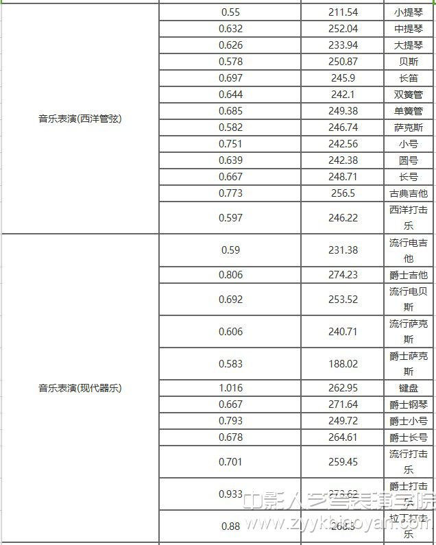 吉林藝術學院.jpg