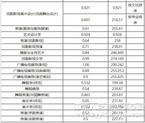 吉林藝術學院.jpg
