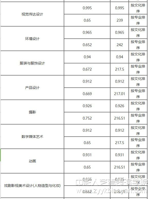 吉林藝術學院.jpg