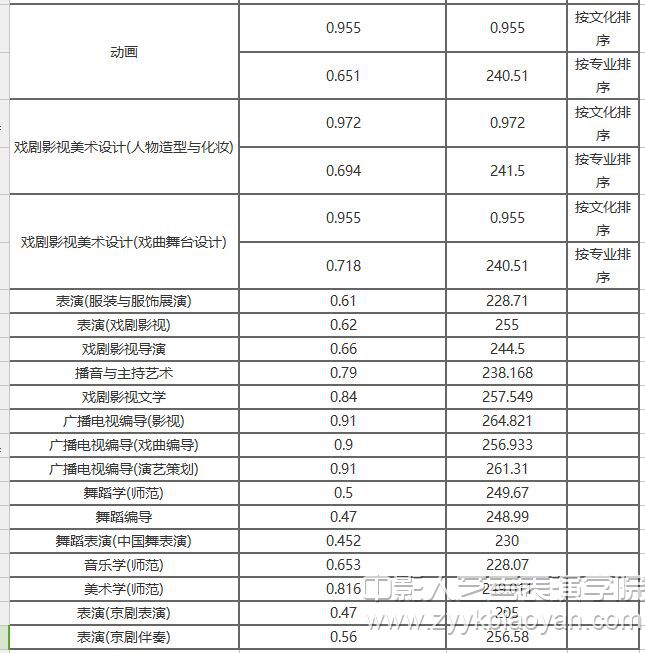 吉林藝術學院2.jpg