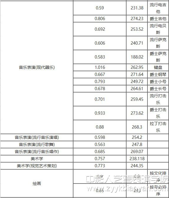 吉林藝術學院.jpg