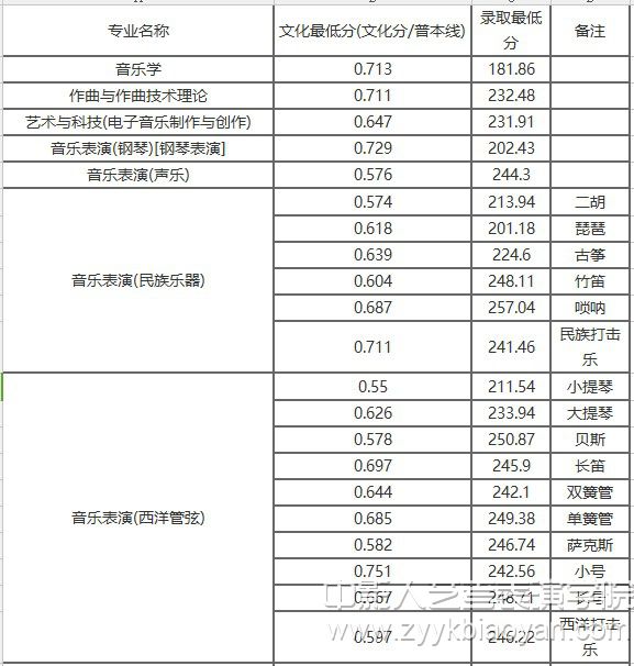 吉林藝術學院.jpg