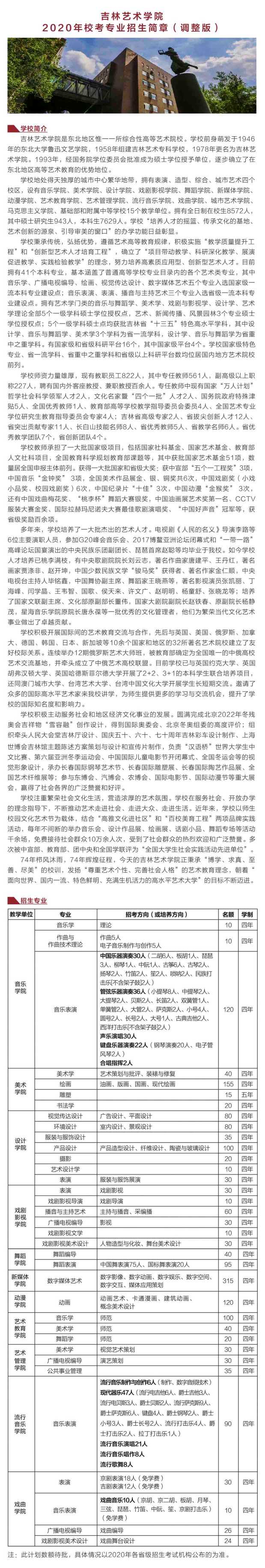吉林藝術(shù)學(xué)院招生簡章