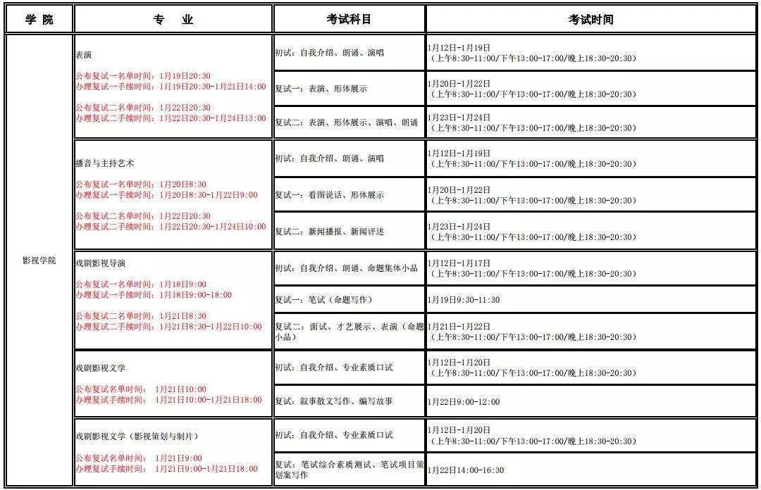 招生校內考點考試時間安排