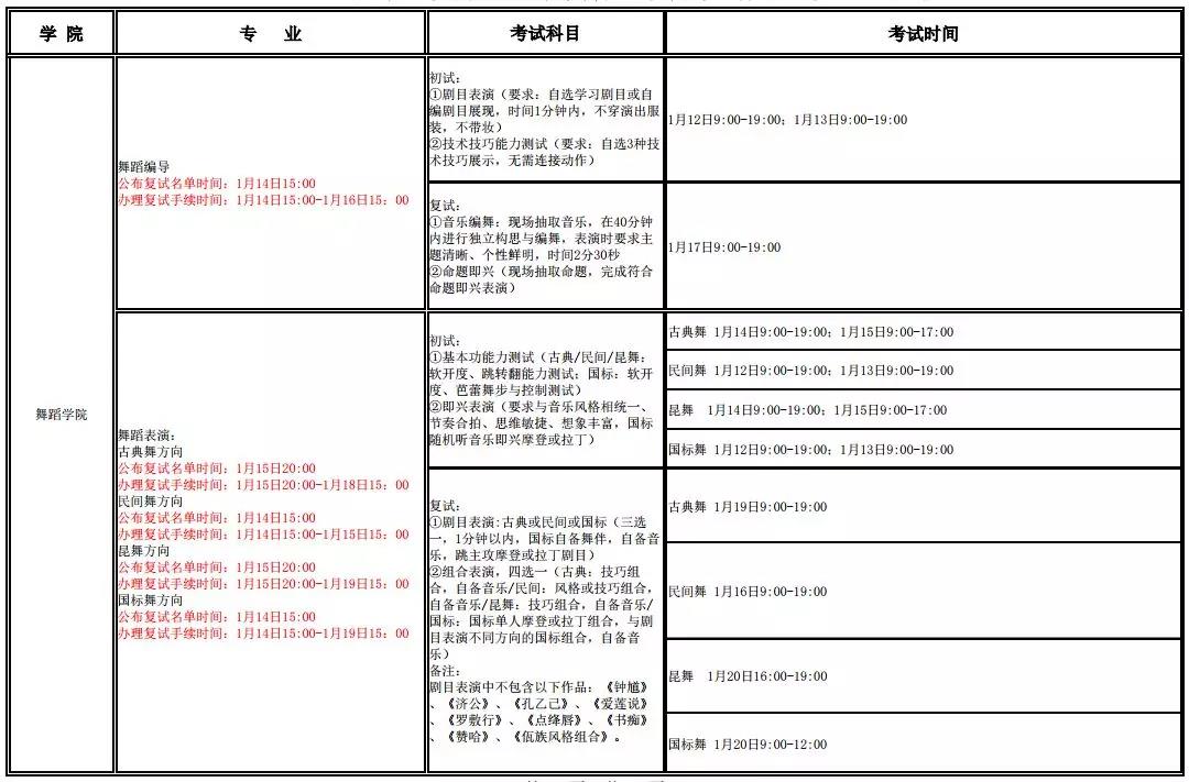 招生校內考點考試時間安排
