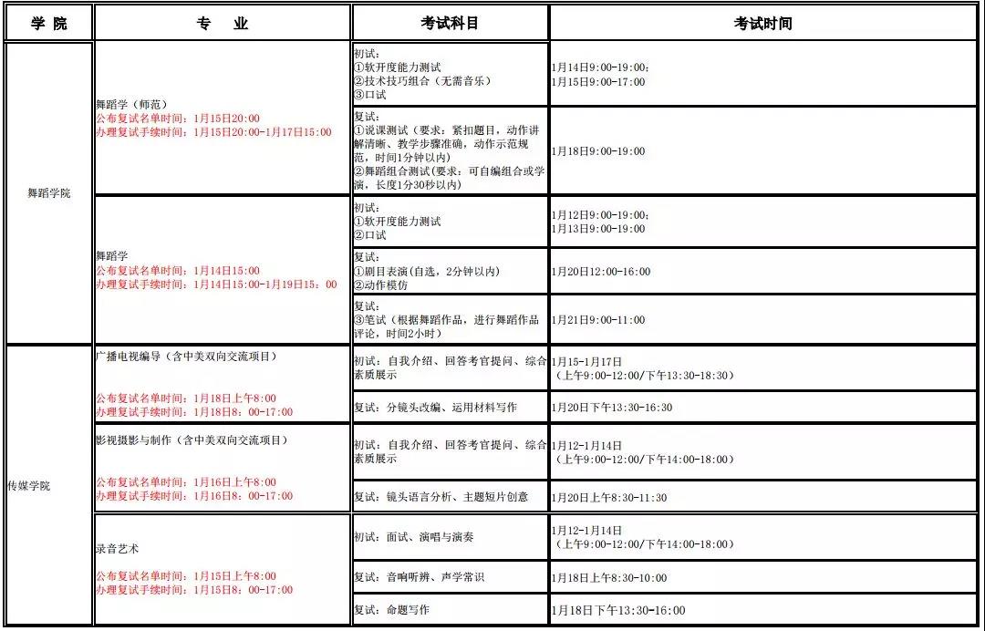 招生校內考點考試時間安排