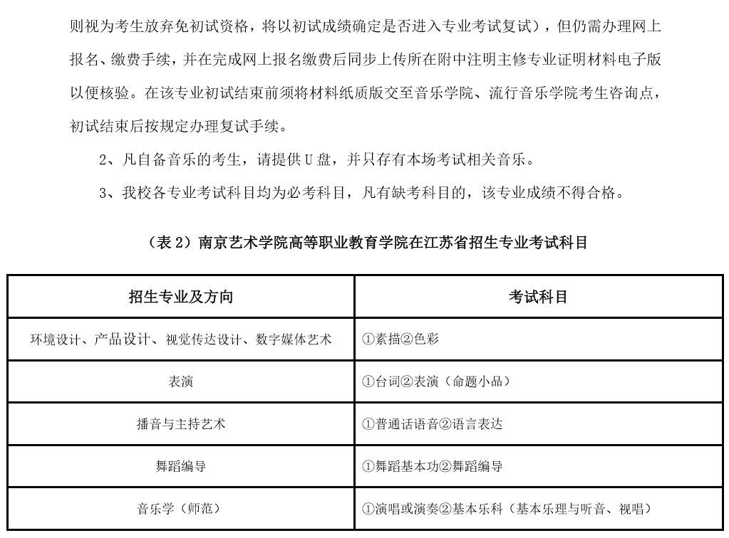 南藝
