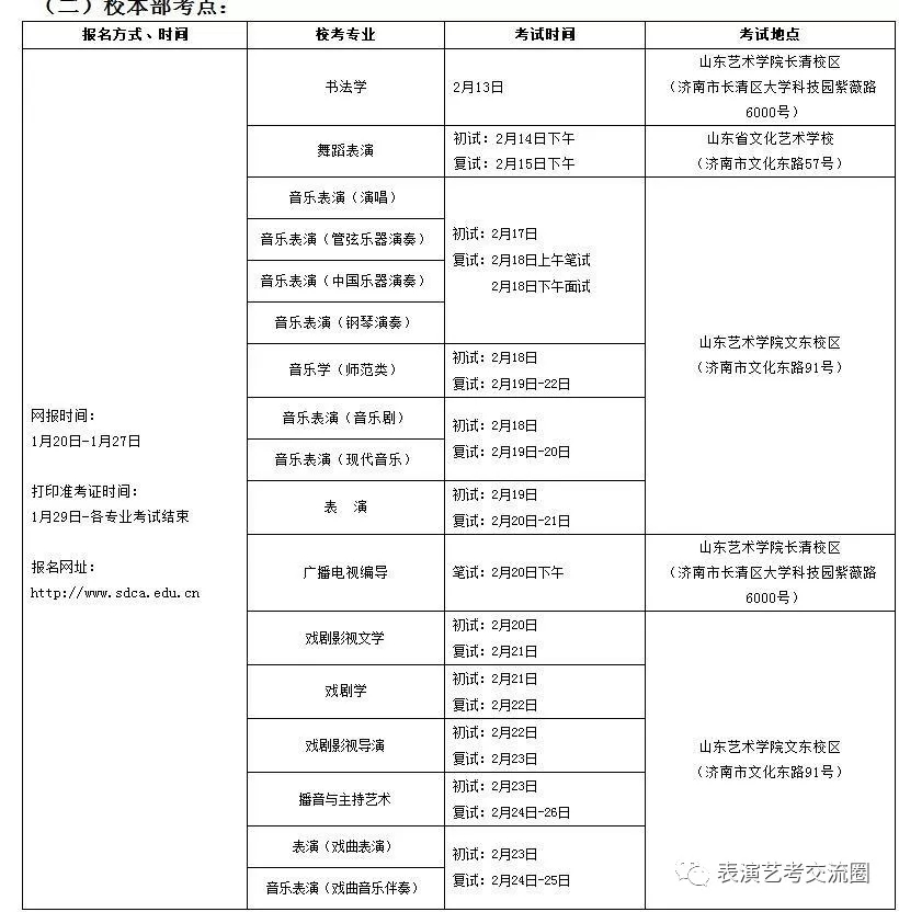 山東藝術學院2019表演類專業招生簡章三
