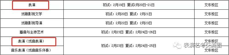 山東藝術(shù)學(xué)院2019表演類專業(yè)招生簡(jiǎn)章三