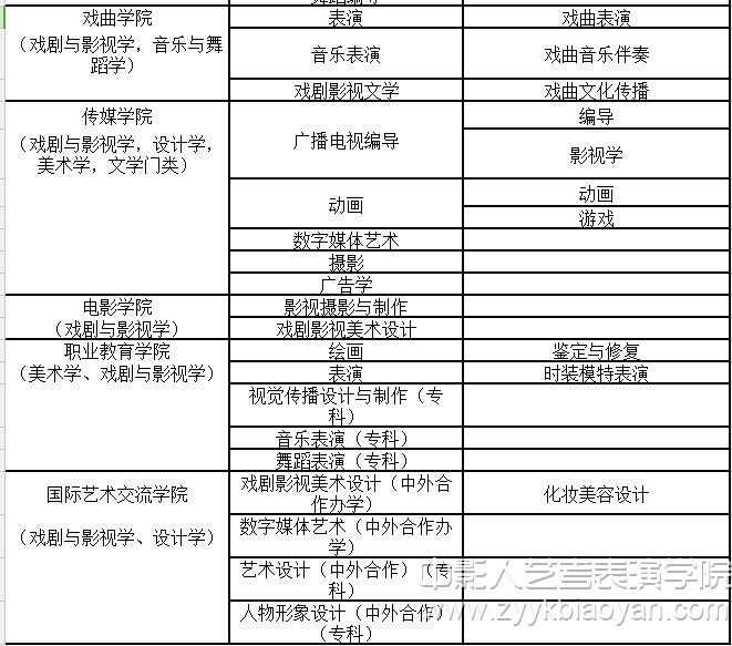山東藝術學院.jpg