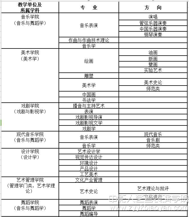 山東藝術學院.jpg