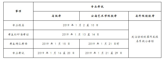 時間安排表