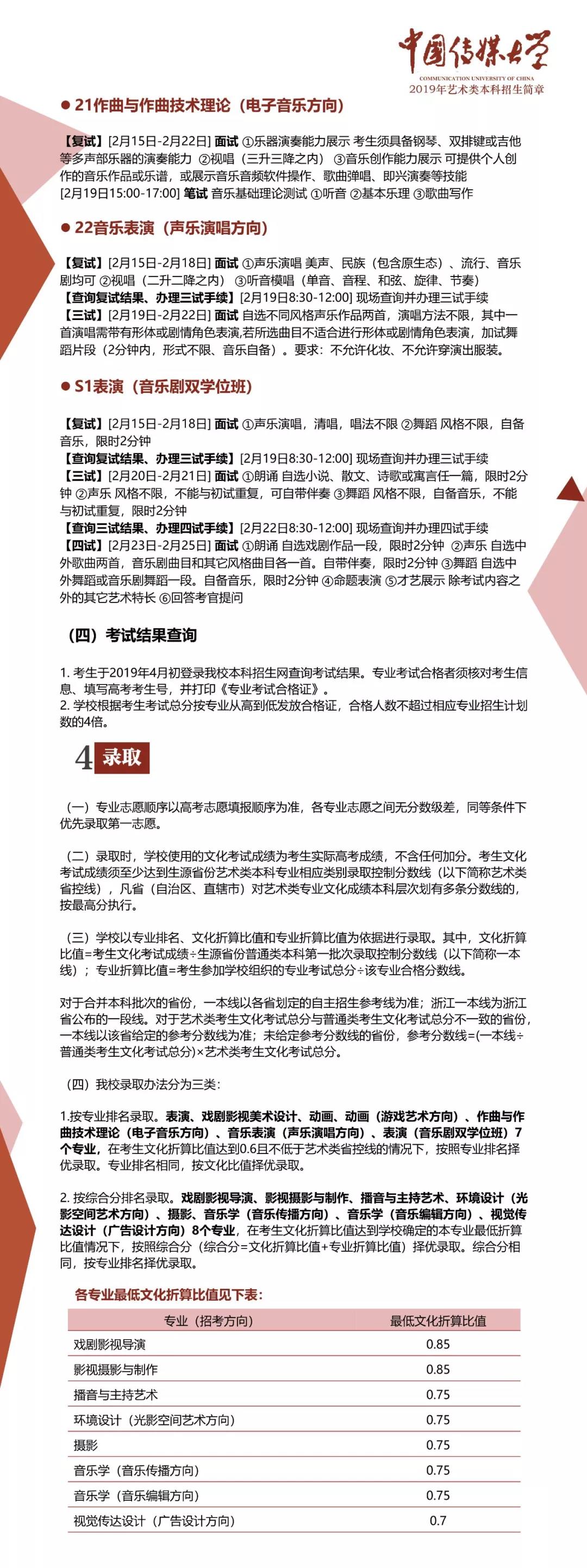 中國傳媒大學2019年藝術類本科招生簡章（五）