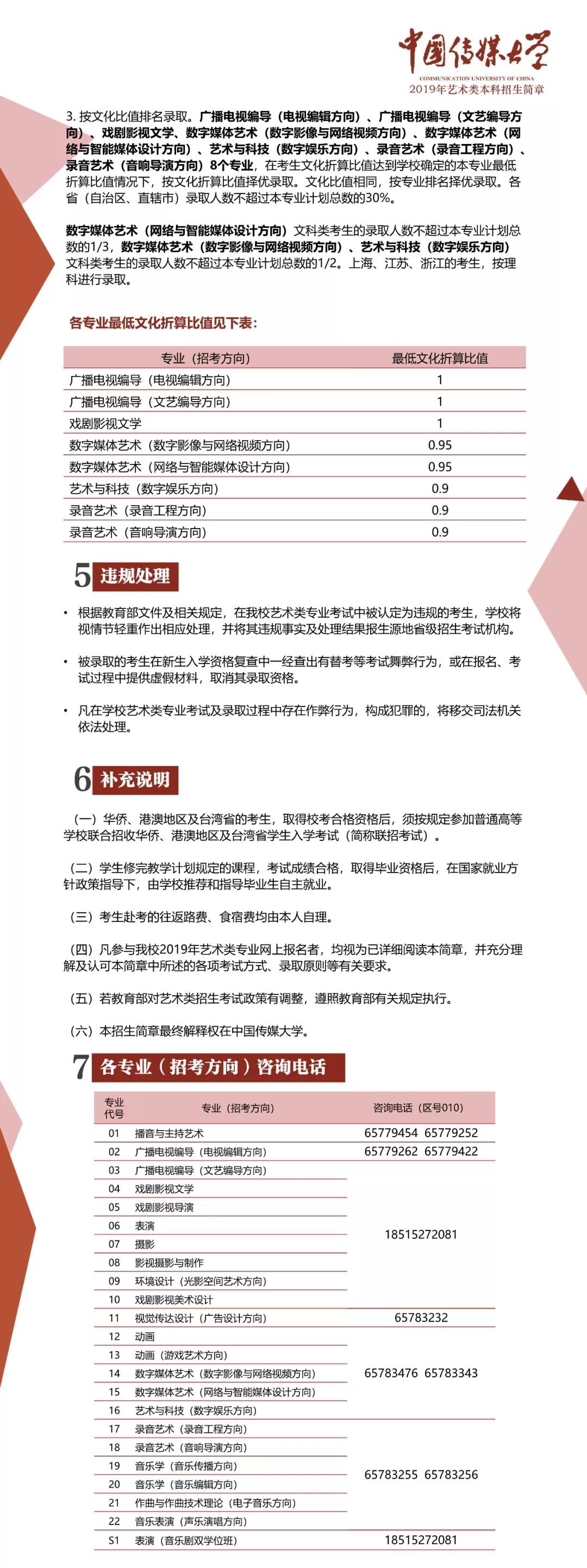 中國傳媒大學2019年藝術類本科招生簡章（六）