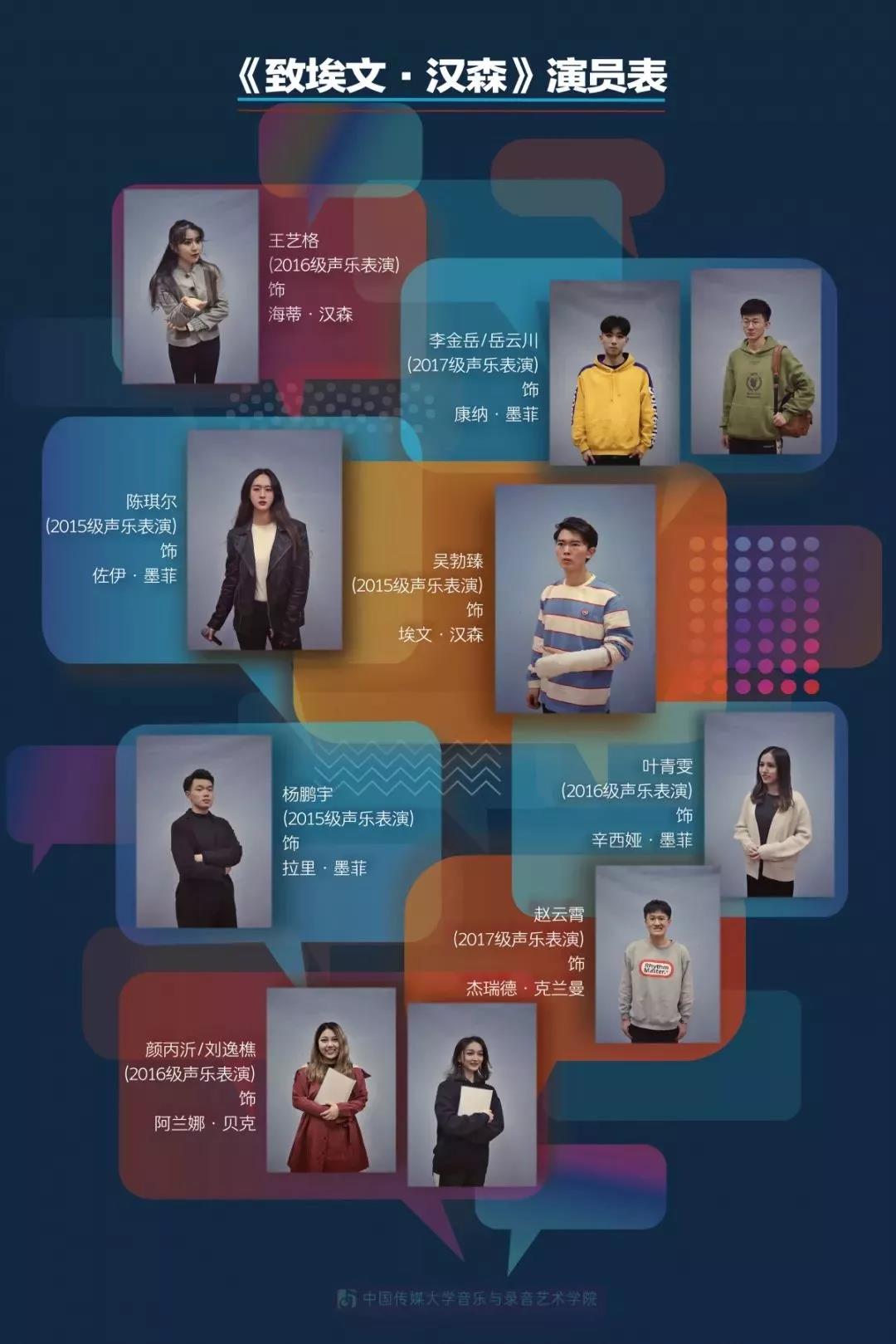 《致埃文漢森》演員表