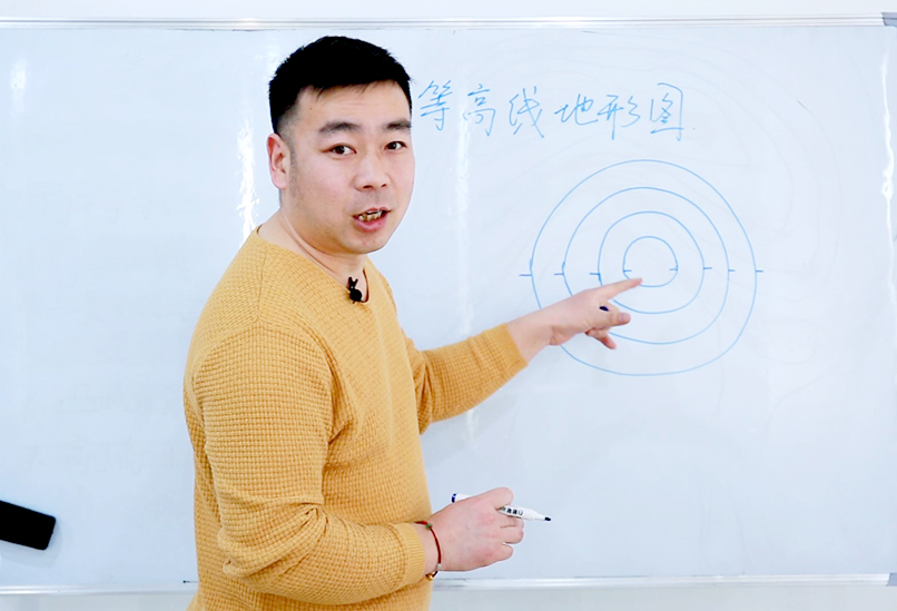 影視表演培訓班
